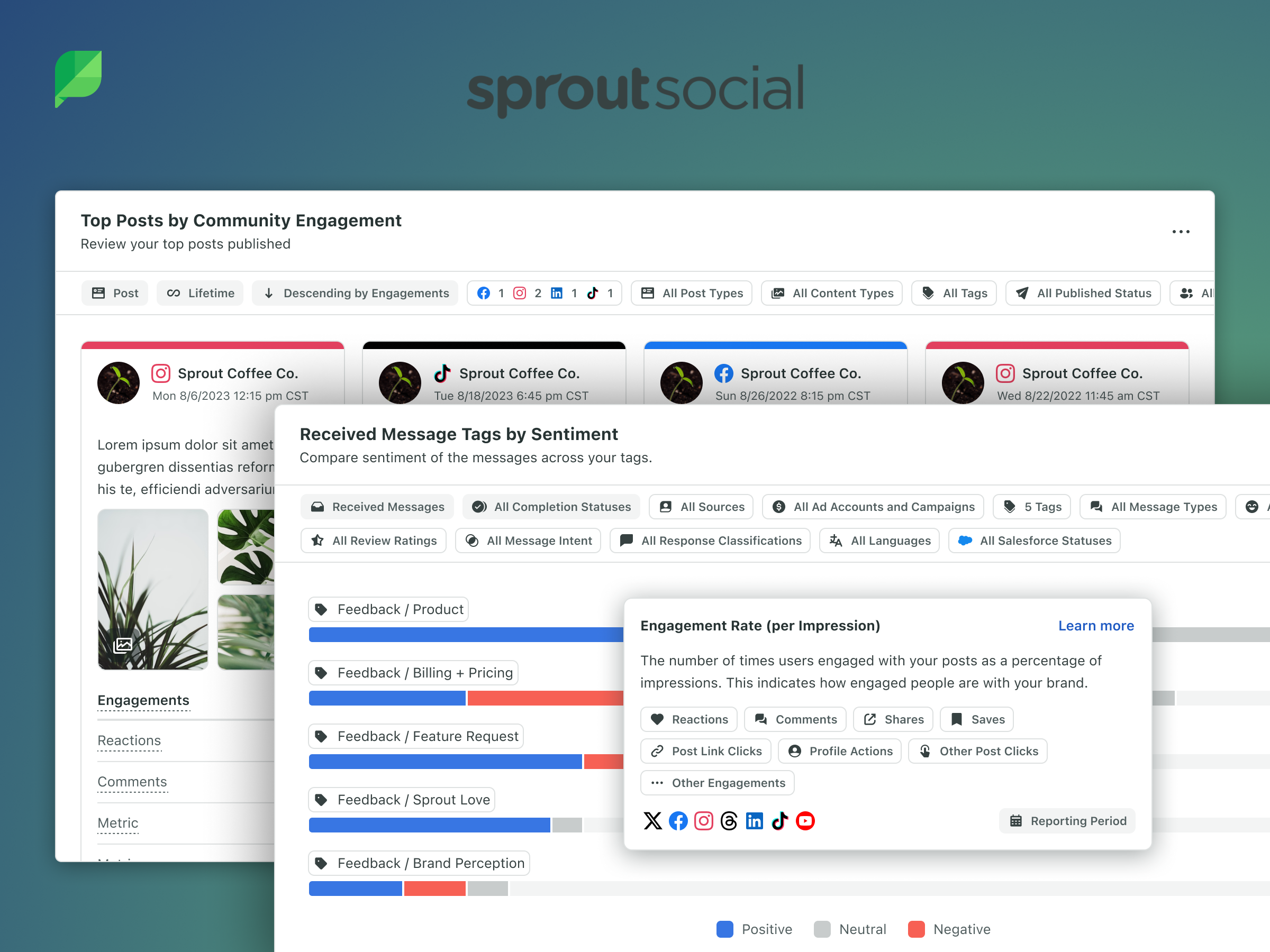 Sprout Social Custom Reports